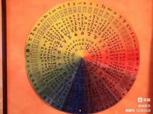 世界和图中文课程图示